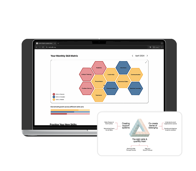 Program Design To Empower Technologists