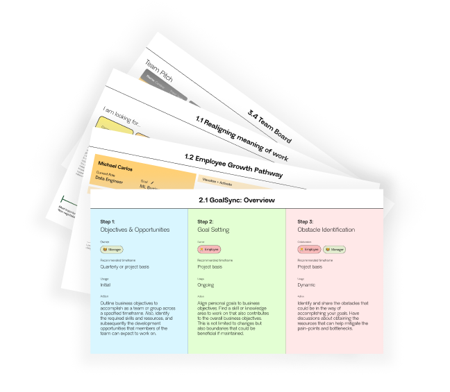 Activating Higher Productivity In Remote Work